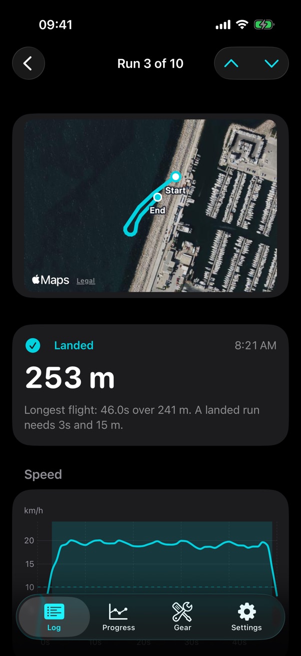 One run in detail: its track on the map, its speed curve and the time spent above on-foil speed